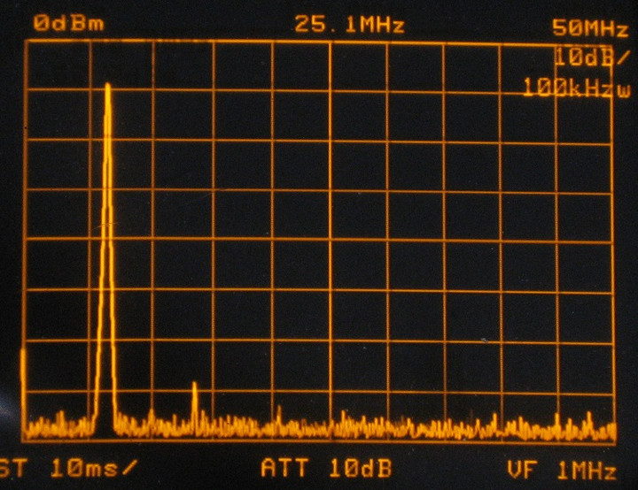 Sdr_50mspan