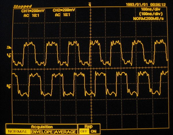 Sdr2_txiq