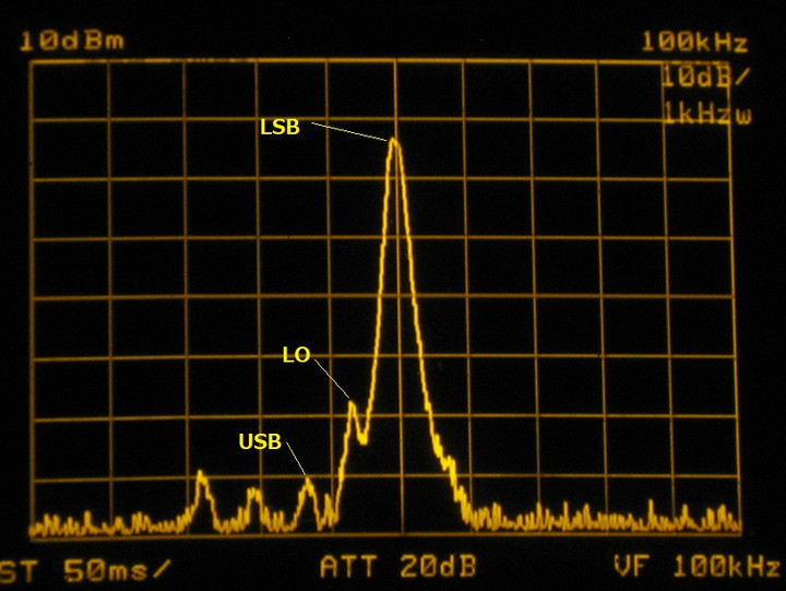 Sdr2_after5days