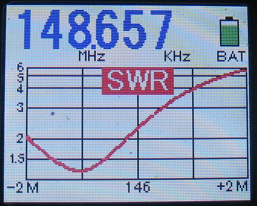 2m_mtu_pswri