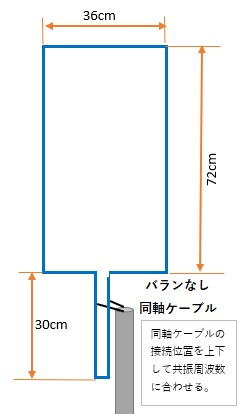2m_skydoor_size