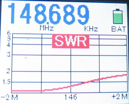 2mskdr_swr2