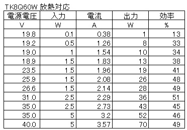 Tk8q60w_output