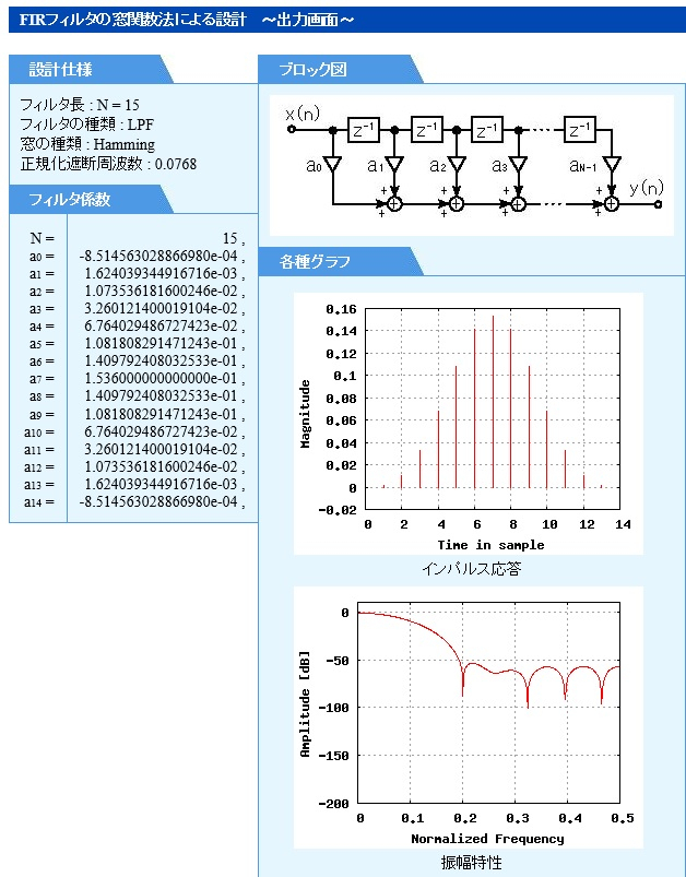 Fir_tap_make1