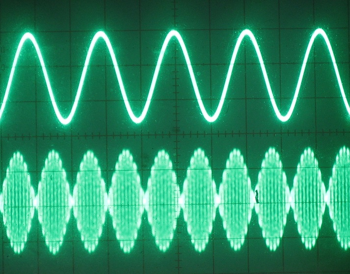 1khz_mixing_wave