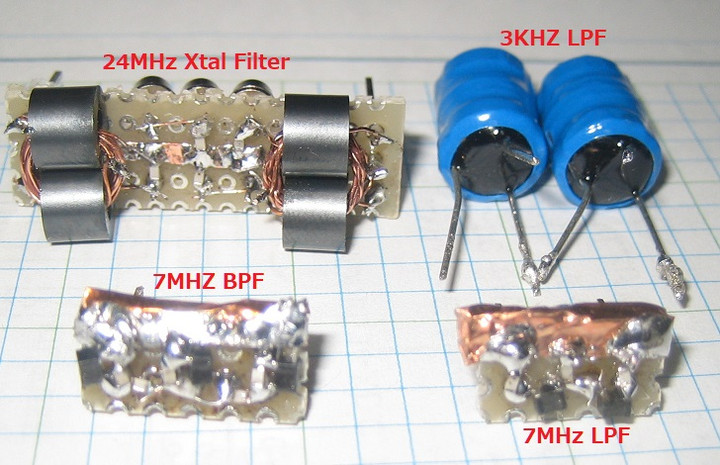 Filterkit