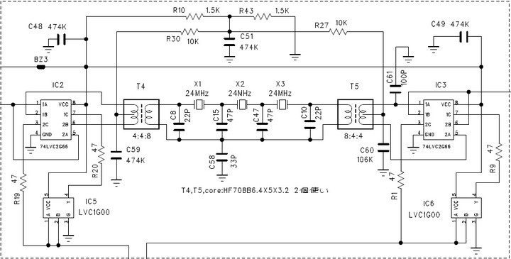 Counterloreak_schema