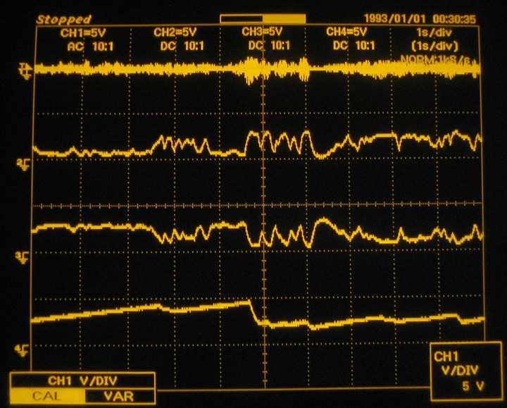 Agcv_output