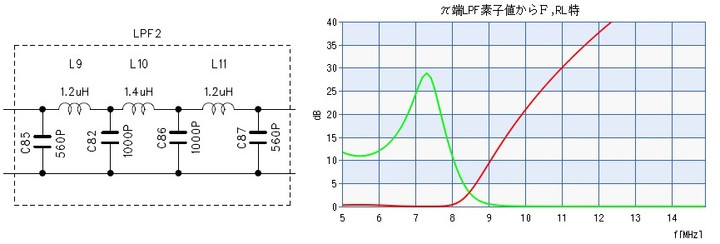 7mhzlpf_data