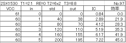 Data2sk1530_60v