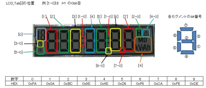 Ts147_segmap