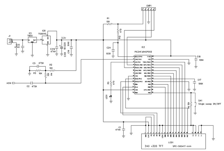 Fft_test_schema