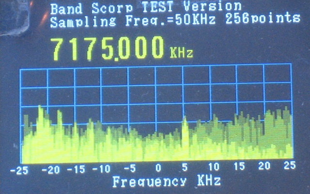 Fft7172a