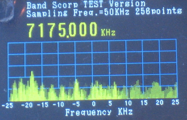 Fft7172b