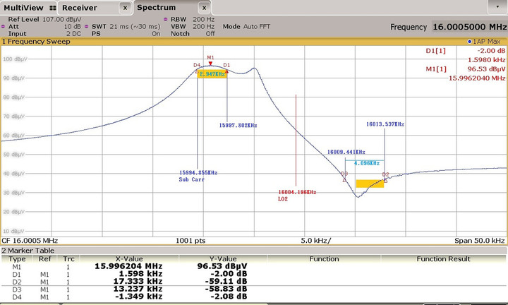 Sdr_160mtx_lo2_config1
