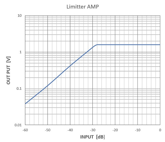 160mtx_alcampinout