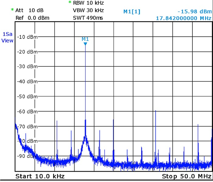Lo1_18mhz