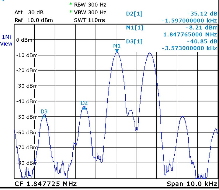 Imd5wpep