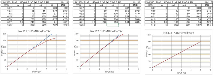 160m_200w_data