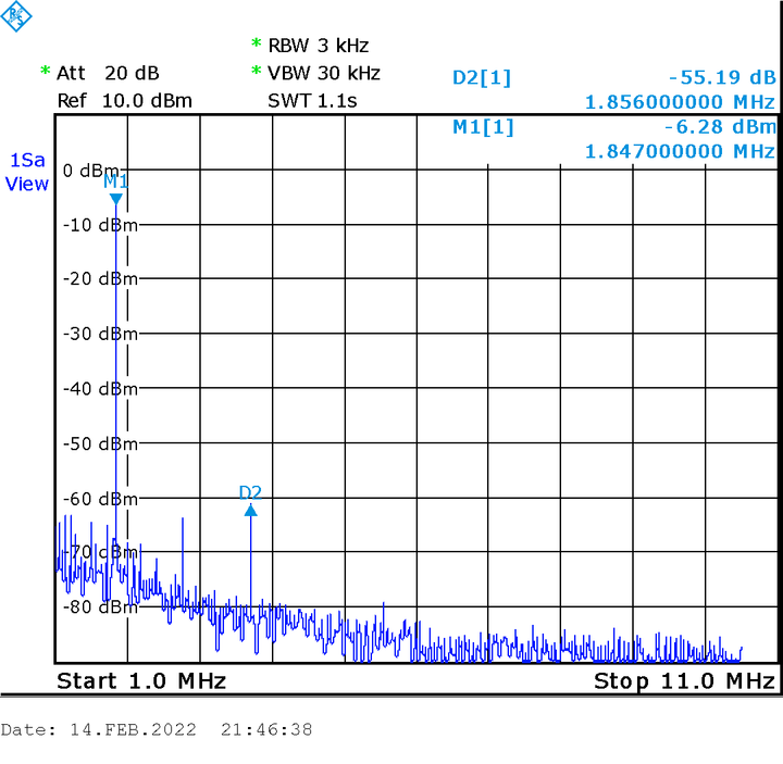 1r8mhz_200w