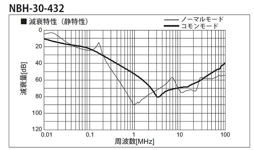 Coselnbh30432_4