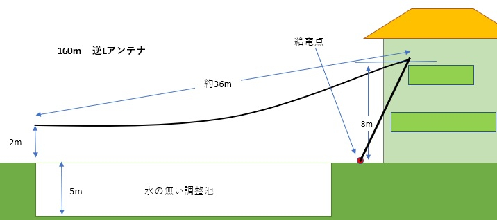 160m_l_2