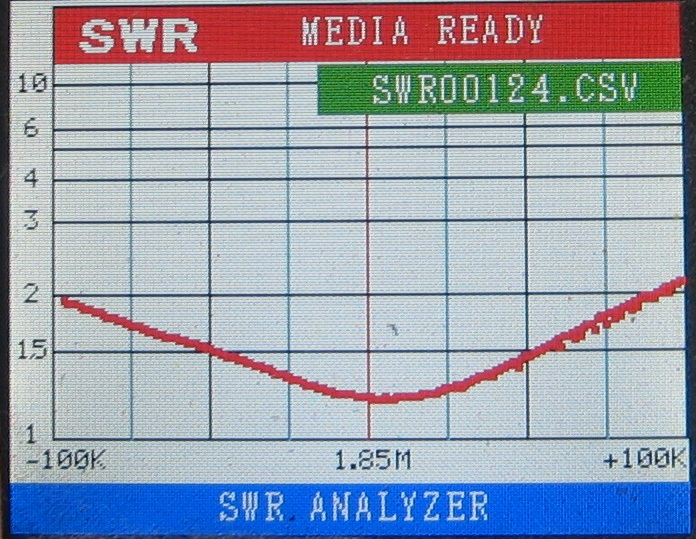 Swrl_2