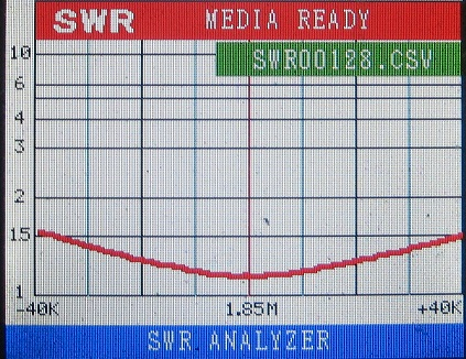 Iwl1r6