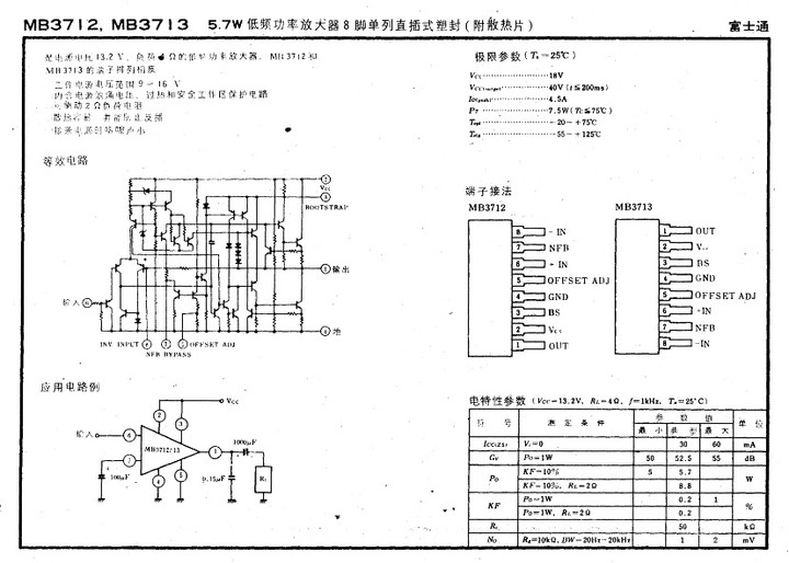 Mb3713