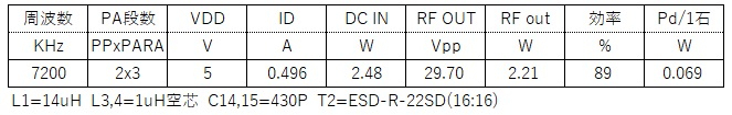 Eamp_test_final