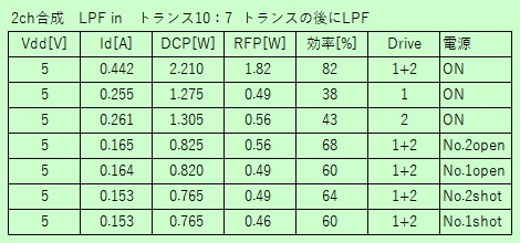 Pwraddtest5vlpfin