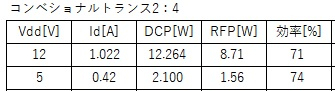 Combtrans1by2