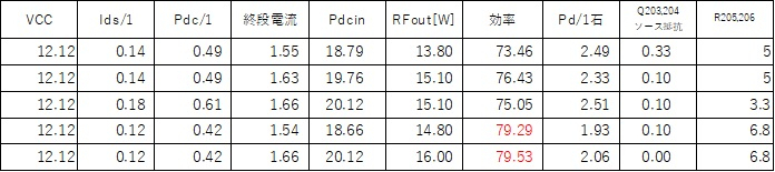 Newpowerampdata