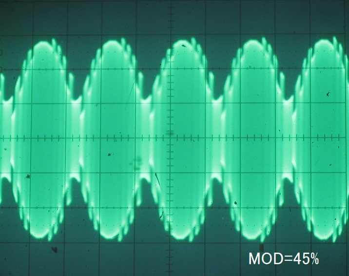 Mod45