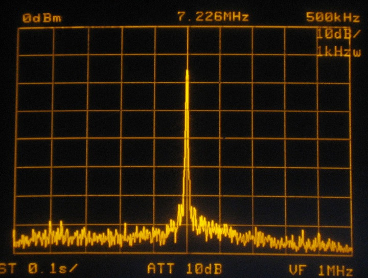 Rfdactx500kspan