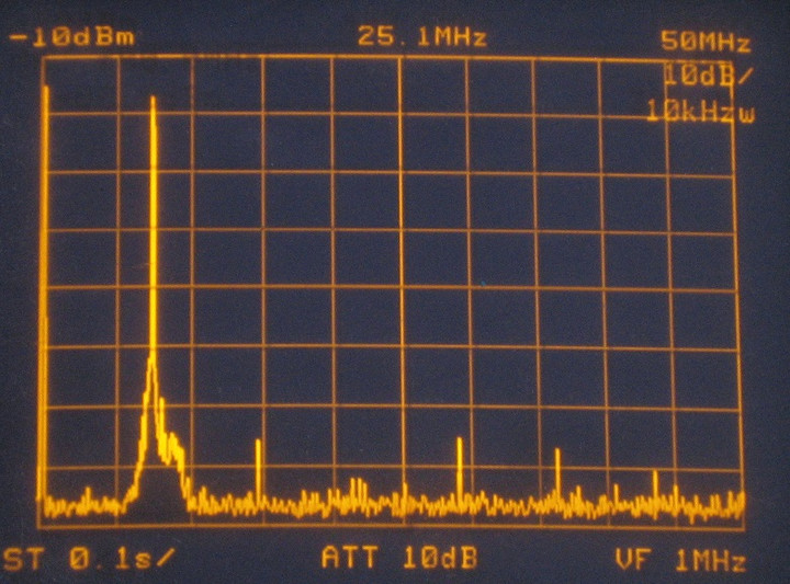 Rfdactx50mspan