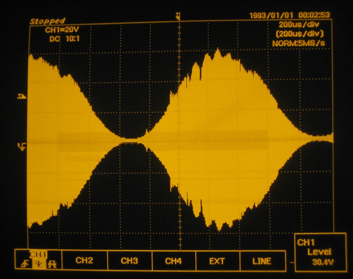 Rfdacpdoff230205
