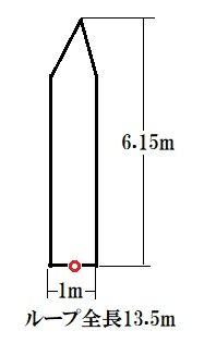 Nbskydoor