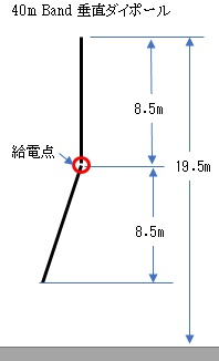 Vdp2023_2