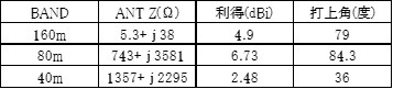 Slowper160