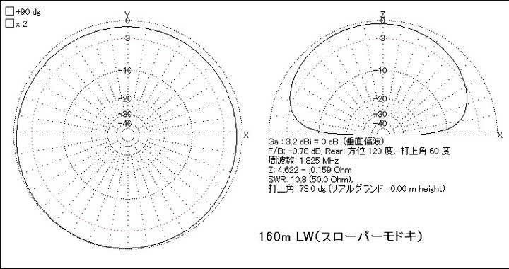 160mspptern