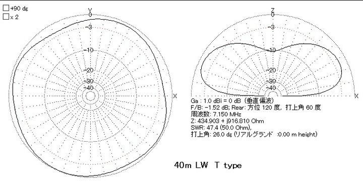 40mlwtptern