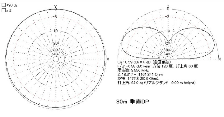 80mdpptern