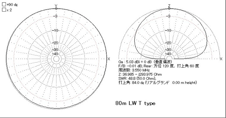 80mlwtptern