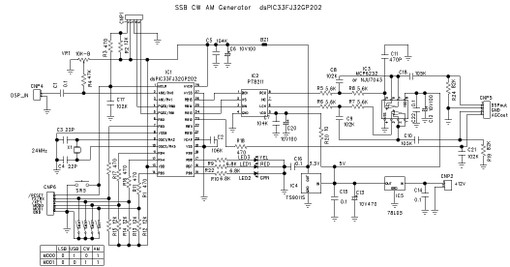 Shema_gp202_ssb_generator