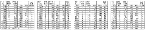 Allband_tunedata1