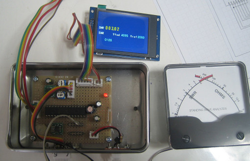 Swrmeter_test