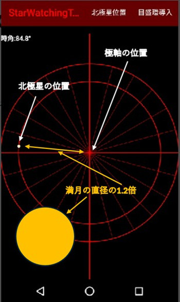 Porertimeangle_1_2